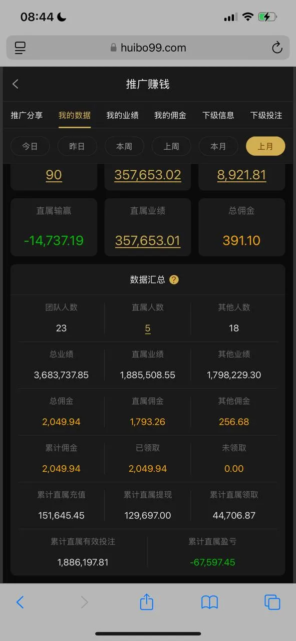 曝光汇博平台，不发佣金